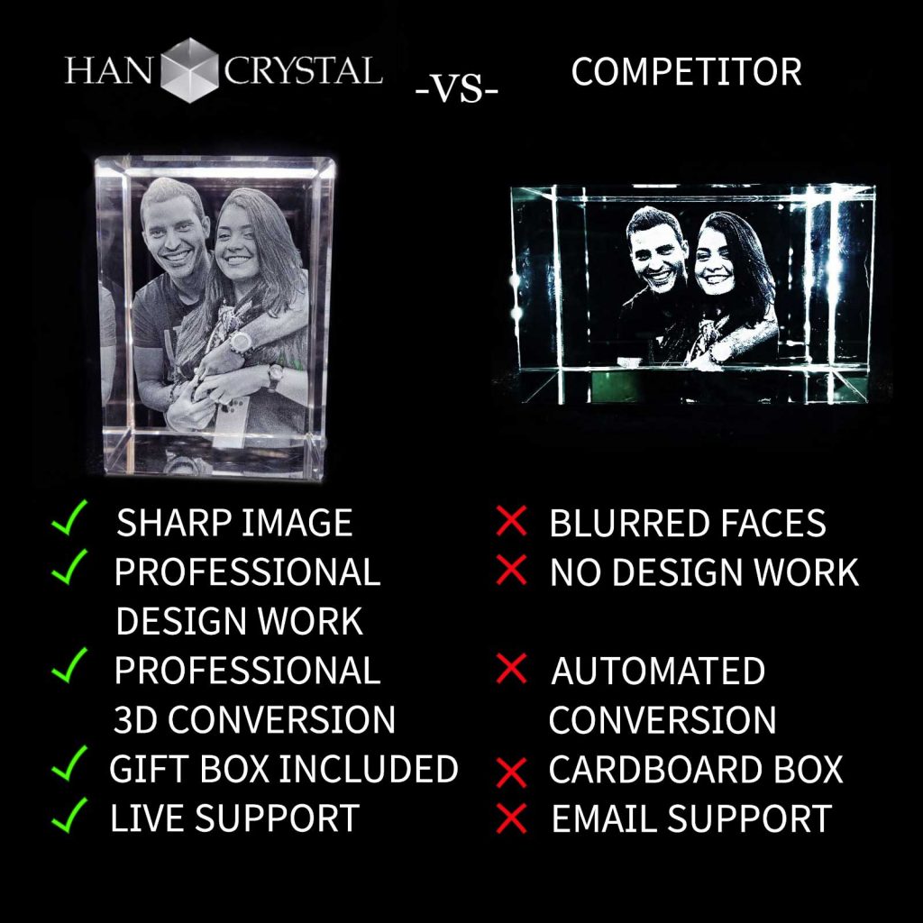 This image has an empty alt attribute; its file name is crystal-quality-1024x1024.jpg